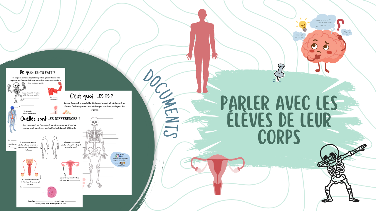 Parler du corps en cycle 3